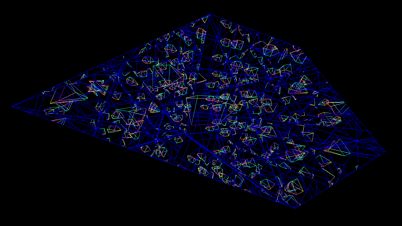 Elongated Tetrahedron