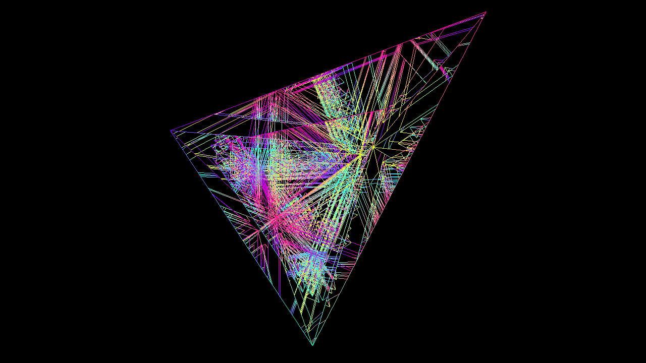 Concentric Tetrahedrons