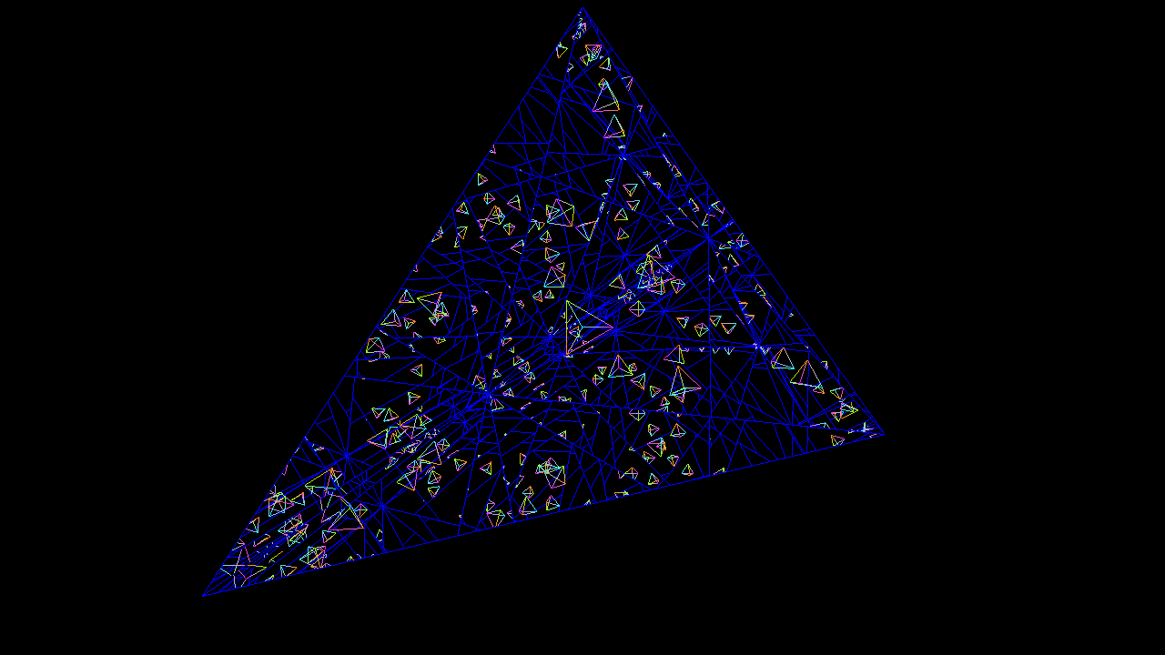 Tetrahedron